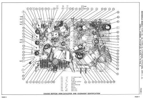 17P1-1 Ch= TS-426; Motorola Inc. ex (ID = 2502802) Television