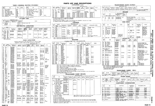 17P1-1 Ch= TS-426; Motorola Inc. ex (ID = 2502809) Television