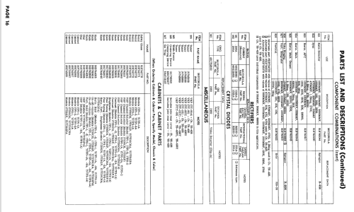 17P1-1 Ch= TS-426; Motorola Inc. ex (ID = 2502810) Television