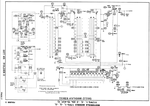 17P3-1 Ch= TS-427; Motorola Inc. ex (ID = 827747) Televisión