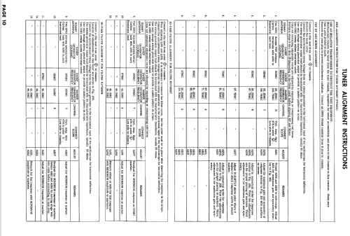 17P3-1 Ch= TS-427; Motorola Inc. ex (ID = 827750) Televisión