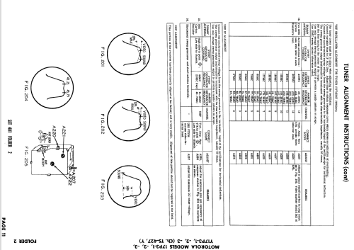17P3-1 Ch= TS-427; Motorola Inc. ex (ID = 827751) Televisión
