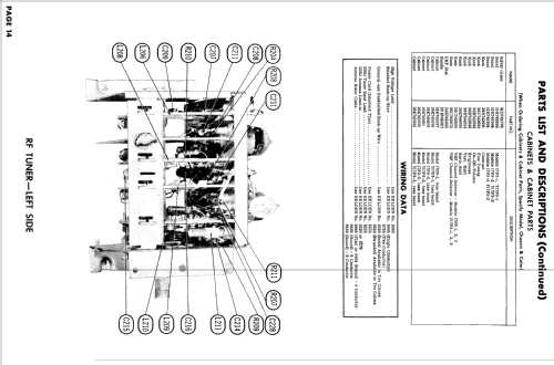 17P3-1 Ch= TS-427; Motorola Inc. ex (ID = 827754) Televisión