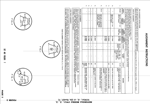 17P3-3 Ch= TS-427; Motorola Inc. ex (ID = 827792) Televisore