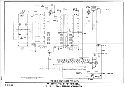 17P3-3 Ch= TS-427; Motorola Inc. ex (ID = 827802) Televisore