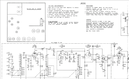 17T11 Ch= TS-395A; Motorola Inc. ex (ID = 1101096) Television