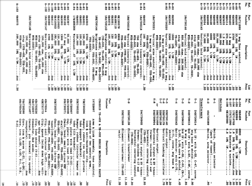 17T16 Ch= TS402; Motorola Inc. ex (ID = 1086285) Televisore