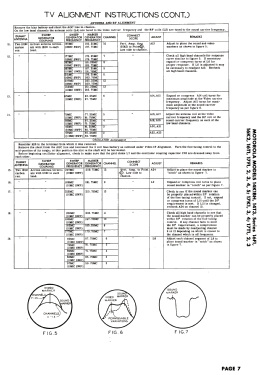 17T1B Ch=TS-118; Motorola Inc. ex (ID = 2836683) Television