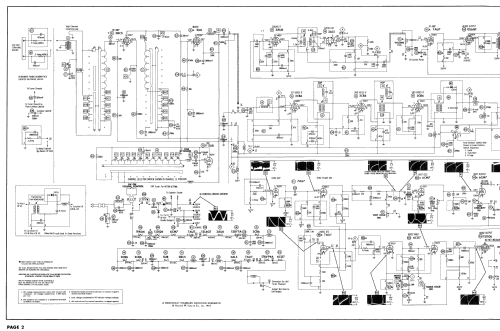 17T28-1 Ch= TS-422; Motorola Inc. ex (ID = 2421294) Television