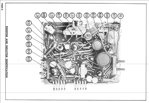 17T28-1 Ch= TS-422; Motorola Inc. ex (ID = 2421307) Television