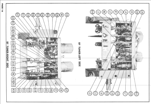 17T28-2 Ch= TS-422; Motorola Inc. ex (ID = 2421320) Televisore