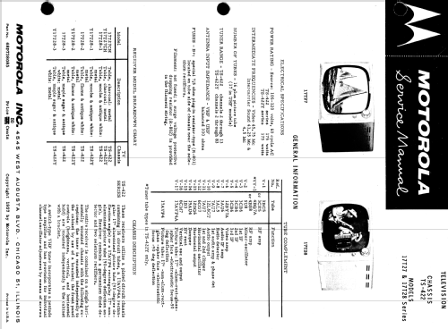 17T28-3 Ch= TS-422; Motorola Inc. ex (ID = 1782202) Télévision