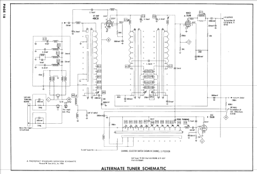 17T30CH Ch= TS-428; Motorola Inc. ex (ID = 2502851) Television