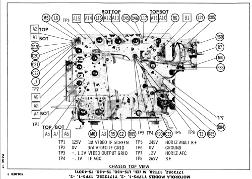 17T32BZ Ch= TS-430; Motorola Inc. ex (ID = 891679) Fernseh-E