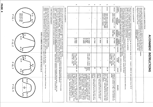 17T33B Ch= LTS-430; Motorola Inc. ex (ID = 891584) Televisore