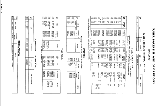17T33B Ch= LTS-430; Motorola Inc. ex (ID = 891596) Televisore