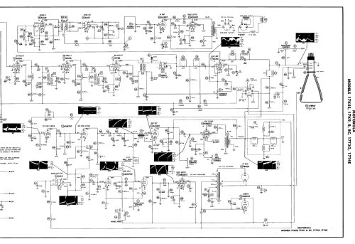 17T4E Ch= TS-221A; Motorola Inc. ex (ID = 3019276) Television