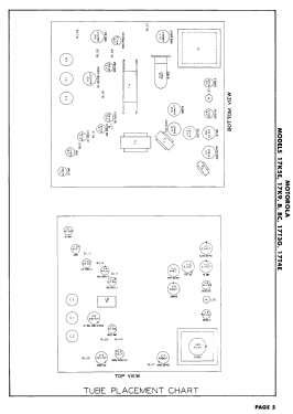 17T4E Ch= TS-221A; Motorola Inc. ex (ID = 3019280) Television