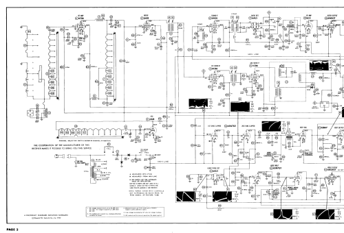 17T5A Ch=TS-214; Motorola Inc. ex (ID = 3044181) Televisore