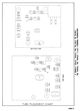 17T5A Ch=TS-214; Motorola Inc. ex (ID = 3044186) Televisore