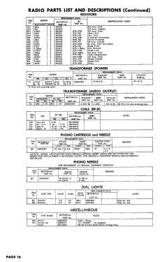 17T6BF Ch=TS-228; Motorola Inc. ex (ID = 3044236) Televisore