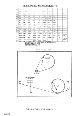 17T6F Ch=TS-228; Motorola Inc. ex (ID = 3044244) Fernseh-E