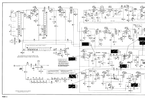 17T8 Ch= TS-325A; Motorola Inc. ex (ID = 3063553) Fernseh-E