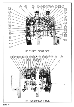 17T8 Ch= TS-325A; Motorola Inc. ex (ID = 3063564) Fernseh-E