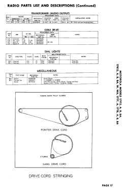 17T8 Ch= TS-325A; Motorola Inc. ex (ID = 3063574) Fernseh-E