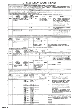 17T8A CH= TS-326; Motorola Inc. ex (ID = 3062294) Television