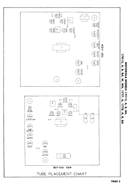 17T8A CH= TS-326; Motorola Inc. ex (ID = 3062296) Television