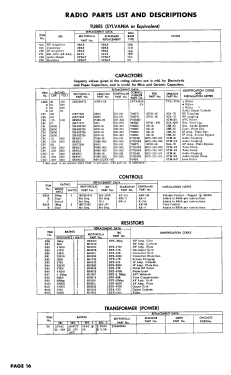 17T8A CH= TS-326; Motorola Inc. ex (ID = 3062307) Television