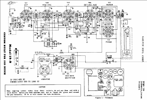 19-B ; Motorola Inc. ex (ID = 494719) Car Radio