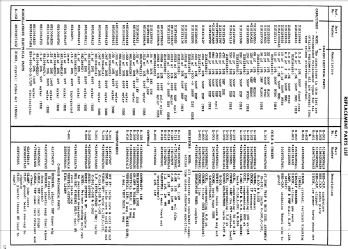 19BP100BE Ch= SDTS-596; Motorola Inc. ex (ID = 1510869) Television