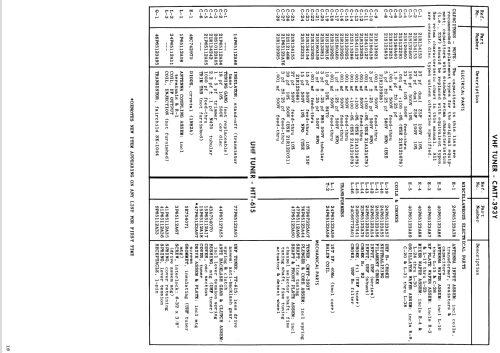 19BP100BE Ch= SDTS-596; Motorola Inc. ex (ID = 1510871) Television