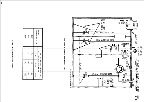 19BP116BN Ch= NDTS-596; Motorola Inc. ex (ID = 1510903) Television