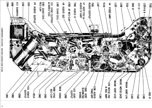 19BP118BB Ch= DTS-596; Motorola Inc. ex (ID = 1510794) Television