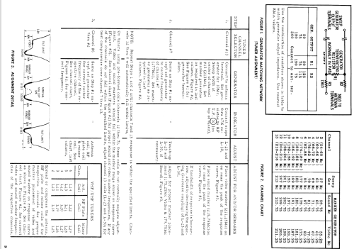 19BP118BB Ch= DTS-596; Motorola Inc. ex (ID = 1510799) Television