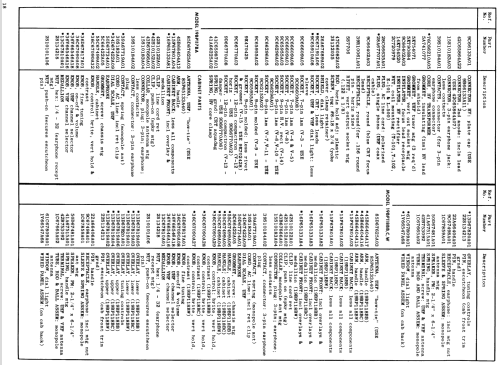 19BP118BC Ch= DTS-596; Motorola Inc. ex (ID = 1510826) Television