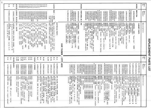 19BP127BA Ch= C19TS-596; Motorola Inc. ex (ID = 1513443) Television