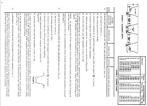 19BP127BA Ch= WDTS-596; Motorola Inc. ex (ID = 1513478) Television