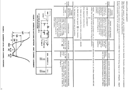 19BP128BB Ch= DTS-596; Motorola Inc. ex (ID = 1513552) Television