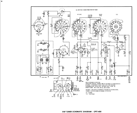 19BP128BC Ch= DTS-596; Motorola Inc. ex (ID = 1513616) Televisore