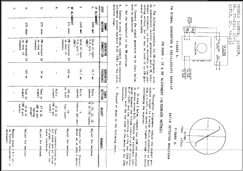 19F1B Ch= HS-230; Motorola Inc. ex (ID = 228633) Radio