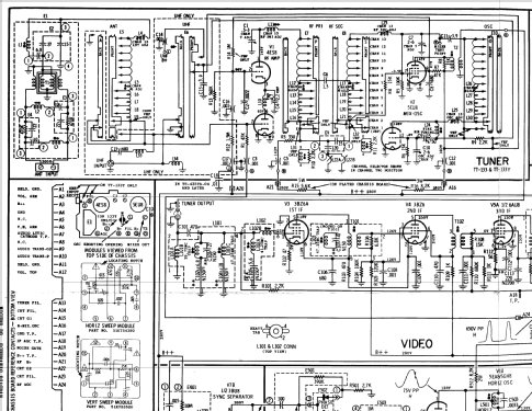 19K12MA Ch= TS-435; Motorola Inc. ex (ID = 1447175) Television