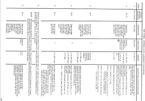 19K12W Ch= TS-435; Motorola Inc. ex (ID = 1446263) Television