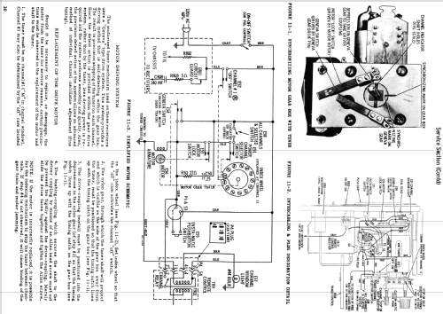 19K14M Ch= TS-435; Motorola Inc. ex (ID = 1448117) Television