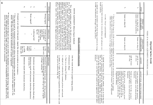 19K14WA Ch= TS-435; Motorola Inc. ex (ID = 1448052) Television