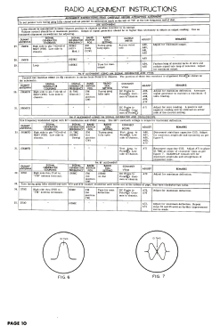 19K1; Motorola Inc. ex (ID = 2784310) Television