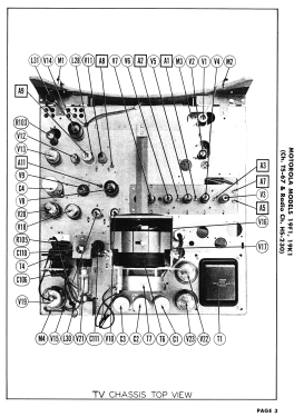 19K1; Motorola Inc. ex (ID = 2784315) Television